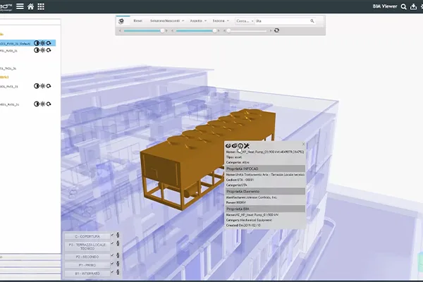 BIM Modelling